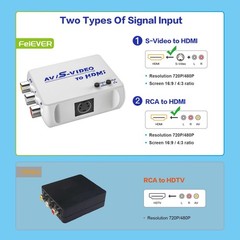 FeiEVER RCA AV to HDMI Converter | S Video | Composite…
