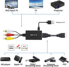 HDMI to RCA Converter, AV for Apple TV, Roku, Fire Stick – Black
