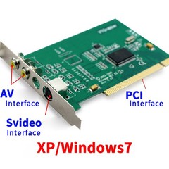VT-220S PCI-E Video Image Acquisition Card Replacement for VT-220