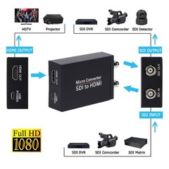 Anber-Tech SDI to HDMI Converter, Audio De-embedder Support Black