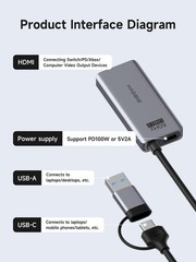 Hagibis USB3.0 Video Capture Card with 100W PD HDMI to USB/USB Small, UHC07P
