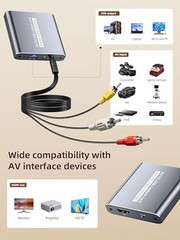 VHS to Digital Capture Card – USB Video Capture Card with HDMI Loop Out, RCA