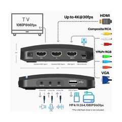 Box Pro, 1080p@60fps Video Recorder, DVR with HDMI Capture, Playback on TV. R…