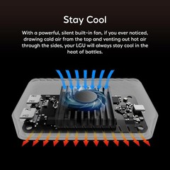 Live Gamer Ultra GC553 – 4K60 HDR Pass-Through