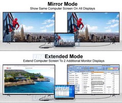 USB 3.0 1080P HD DVI VGA Dual Video Graphics Card Adapter For PC
