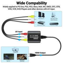 GINGIN RCA to HDMI Converter, AV Converter for Red,White
