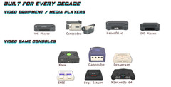RVT Retro Media Digitizer Transfer from VHS, Records, CDs, XBOX and more! NEW!
