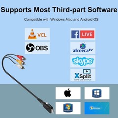 USB Audio Video Capture Card VHS VCR to Digital Converter RCA AV to USB Video…