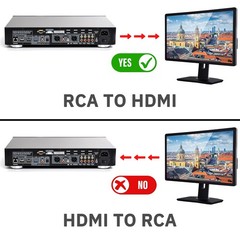 DigitConvert AV to HDMI Converter, RCA HDMI, Converter