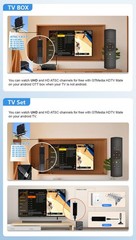 ATSC 3.0 TV Tuner 4K UHD ATSC 1.0 Digital TV Converter Stick Free DVR PVR Record