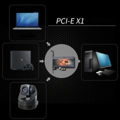 HD85 HD Video Capture Card PCI-E HDMI 4K Input/Output 60fps for Game Live Stream