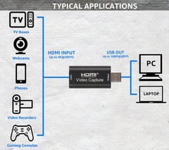 AXHDCAP 4K HDMI Video Capture Card, Cam Link Card Game Audio Adapter HDMI to …