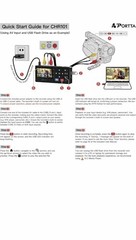 VHS to Digital Converter, Video to Digital Recorder with Remote, Compatible w…