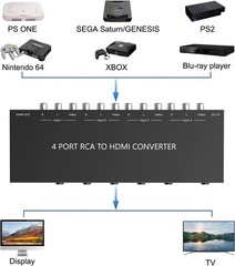 4 AV to HDMI RCA Converter 1080P/720P 4 Way 4AV