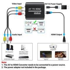 GINGIN RCA to HDMI Converter, AV Converter for Red,White