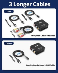 Chodwe RCA to HDMI Converter, Adapter, 1080P Mini Composite black