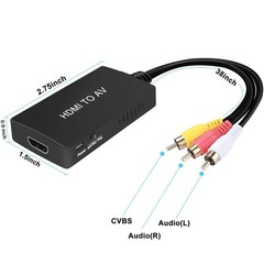 TaiHuai HDMI to RCA, Older TV Adapter Compatible for Fire Black