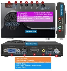 Universal Analog CATV Tuner RF Coax RCA AV To VGA 1080p HD Converter Switcher