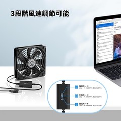 KEYNICE USB Cooling Fan 12cm 1500RPM 3-Speed Quiet PC Router Cooler