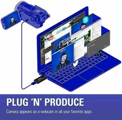 1080P 4K HDMI to USB 2.0 3.0 Video Capture Card Game Audio Video Live Streaming