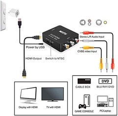 Amtake RCA to HDMI Converter, 1080P HDMI, Red,White,Yellow