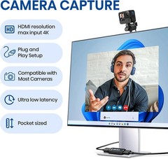 Microscopes & DSLR Capture Card