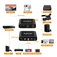 Video to USB Audio Video Capture with HDMI Output,VHS to Digital Converter-In…