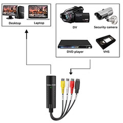 USB Video Capture Card Easy Cap VHS VCR Mini DV Hi8 DVD to Digital Converter Rca