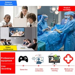 Z37 HDMI Female + Mic to HDMI Female + Audio + USB HD Video & Audio Capture Card