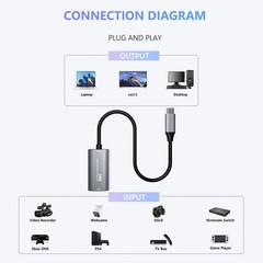 Video Capture Card, 4K USB3.0 HDMI to USB C, 1080P60FPS HDMI Capture Card for…