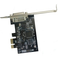 VT-990EX Video Image Acquisition Card for PCI-E Slot
