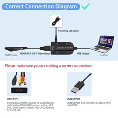 HDMI, AV, RCA, S-Video Video to USB 1080P Audio Video Capture Card Device, US…