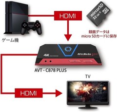 AVerMedia HDMI USB Live Gamer Portable 2 Plus AVT-C878 Plus DV478 macOS