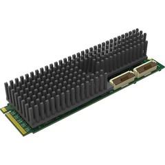 Magewell Eco Capture Dual HDMI M.2 Two-Channel 2K Capture Card 11514