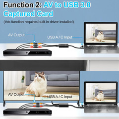VHS to Digital Converter – RCA to HDMI Video Capture Card for Legacy Devices