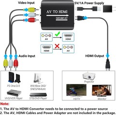 GINGIN AV to HDMI Converter, Adapter Support 720p/1080p Red,White