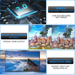 4K HDMI Video Capture Card, Cam Link Card Game Capture Card Audio Capture