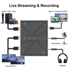 4K Video Capture Card, Stream and Record in 4K30 HDR10,1080P120 with Ultra-Lo…